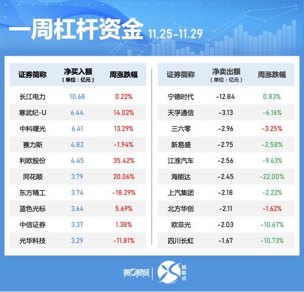 宏图配资 海信家电：2025年上半年净利润20.77亿元，同比增长3.01%